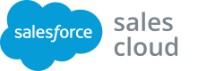 Salesforce sales cloud